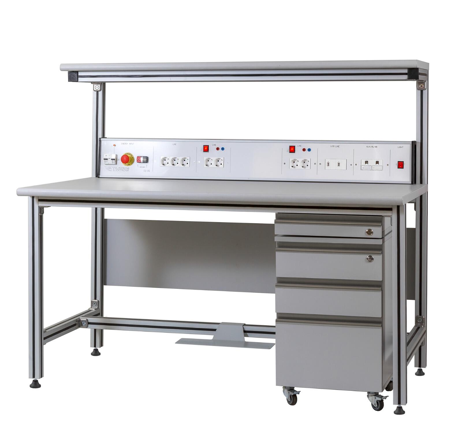 Çalışma Tezgahları